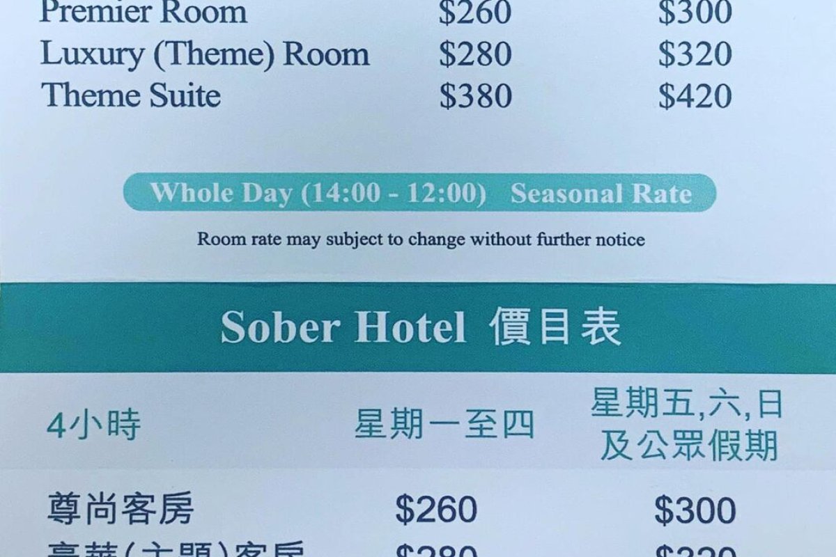 Sober Hotel Mong Kok - Image 12